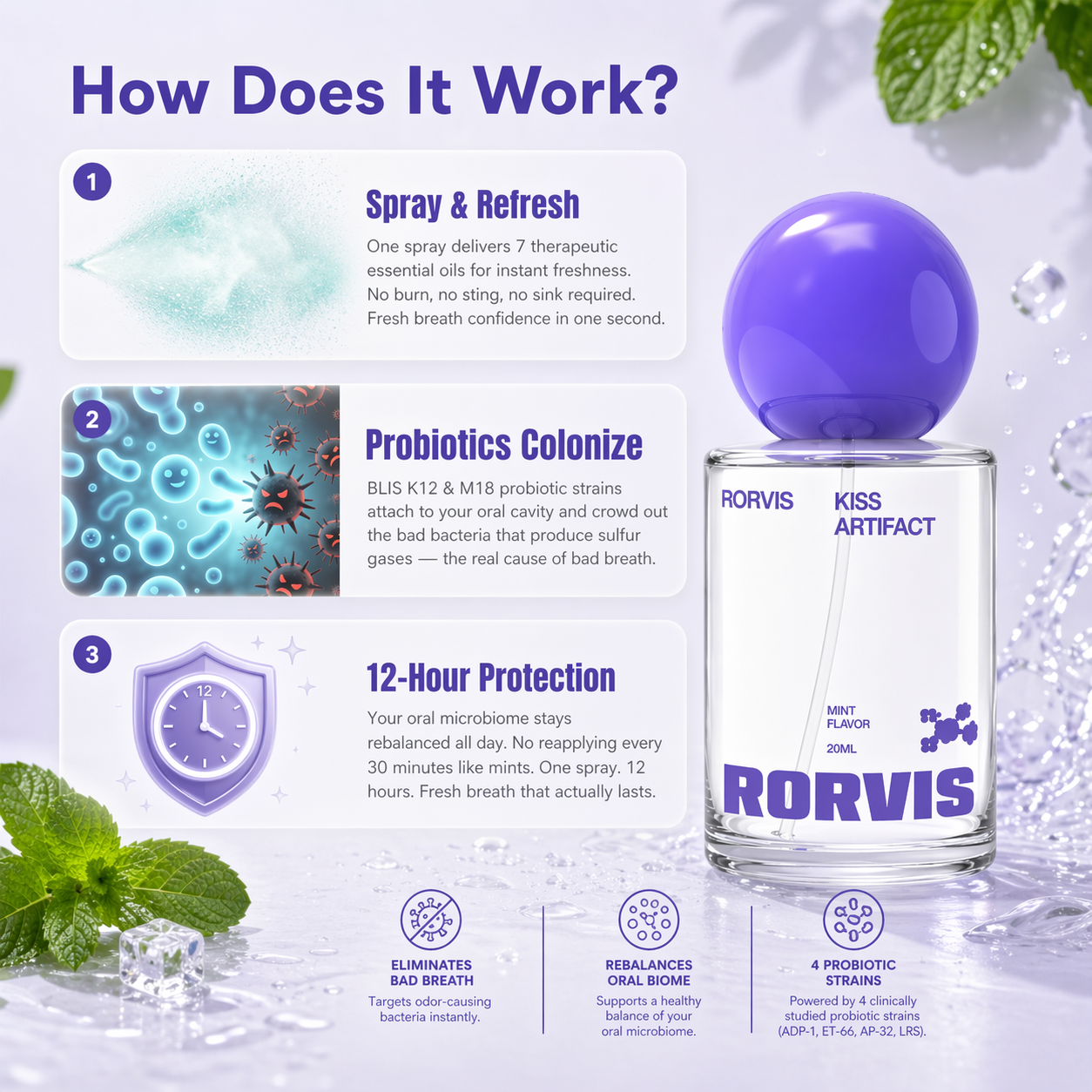 RORVIS™ Probiotic Oral Spray - 20ml - Stop worrying about your breath.