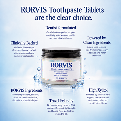 RORVIS™5% Nano Hydroxyapatite Toothpaste Tablets