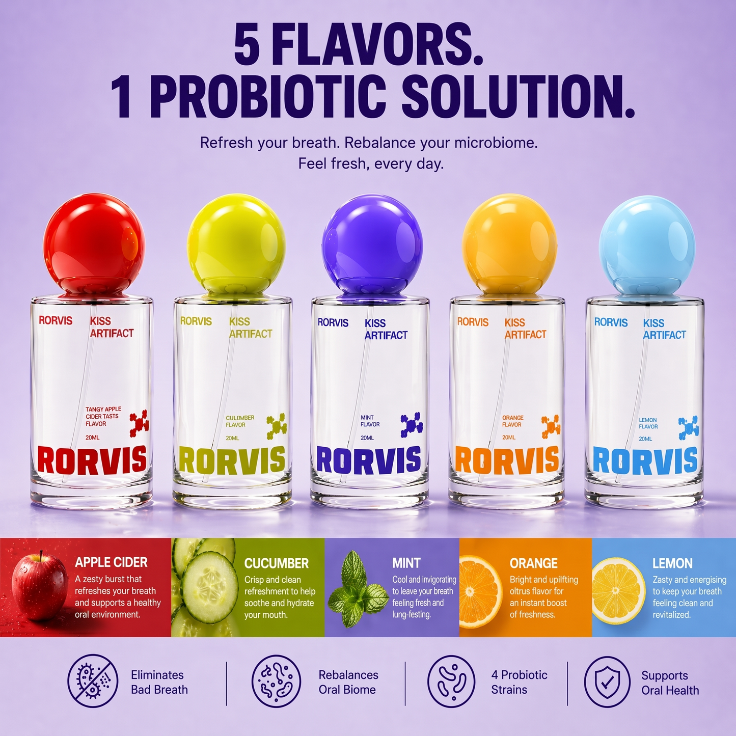 RORVIS™ Probiotic Oral Spray - 20ml - Stop worrying about your breath.