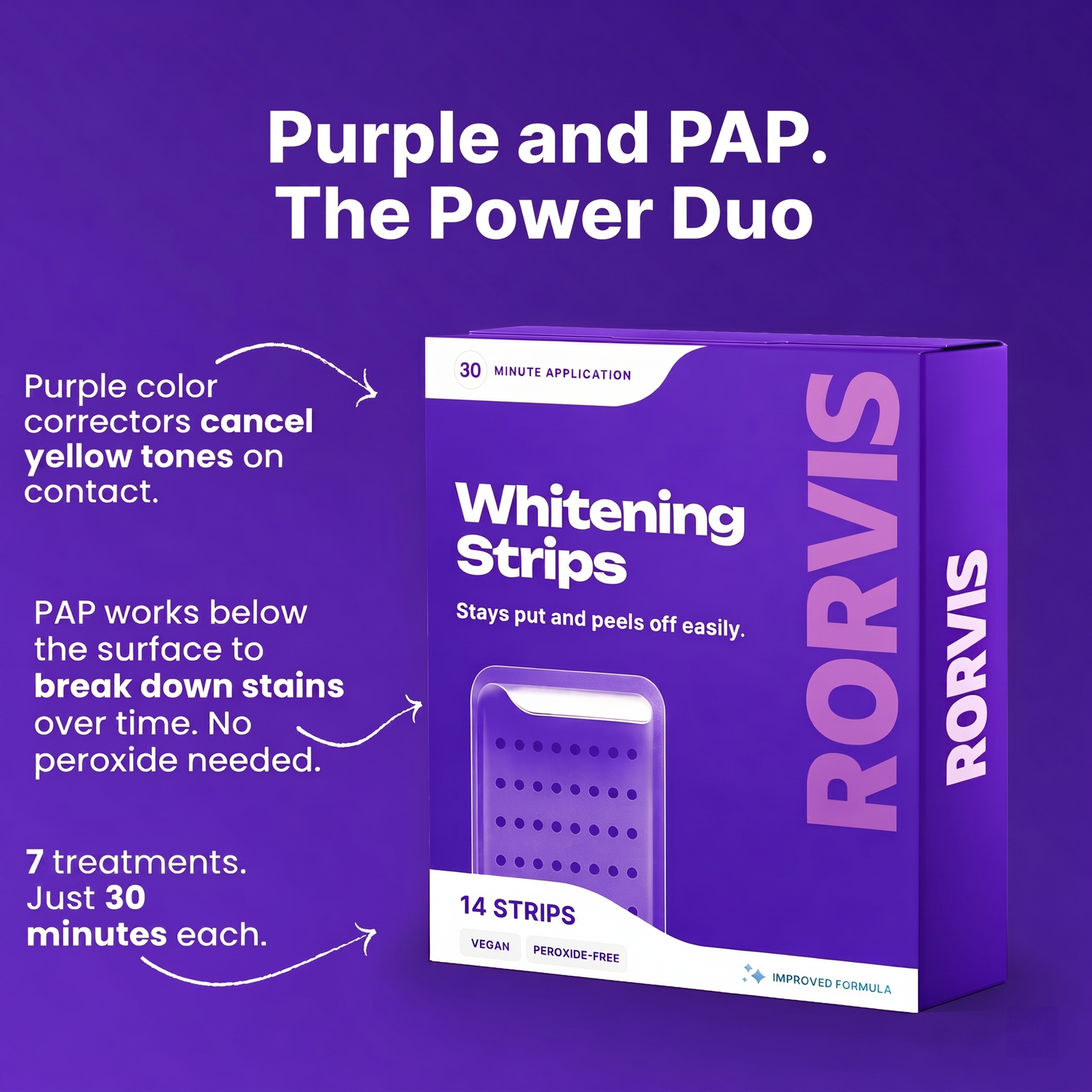 RORVIS™Whiter-Looking Teeth From The First Use — Without The Harsh Strip Experience