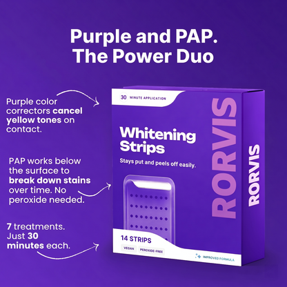 RORVIS™Whiter-Looking Teeth From The First Use — Without The Harsh Strip Experience
