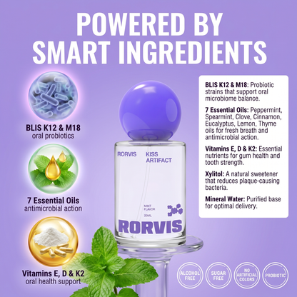 RORVIS™ Probiotic Oral Spray - 20ml - Stop worrying about your breath.